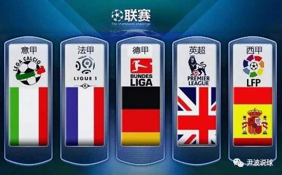 他们看重的
